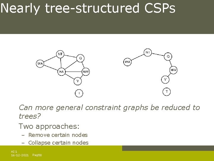 Nearly tree-structured CSPs Can more general constraint graphs be reduced to trees? Two approaches: Nearly tree-structured CSPs Can more general constraint graphs be reduced to trees? Two approaches: