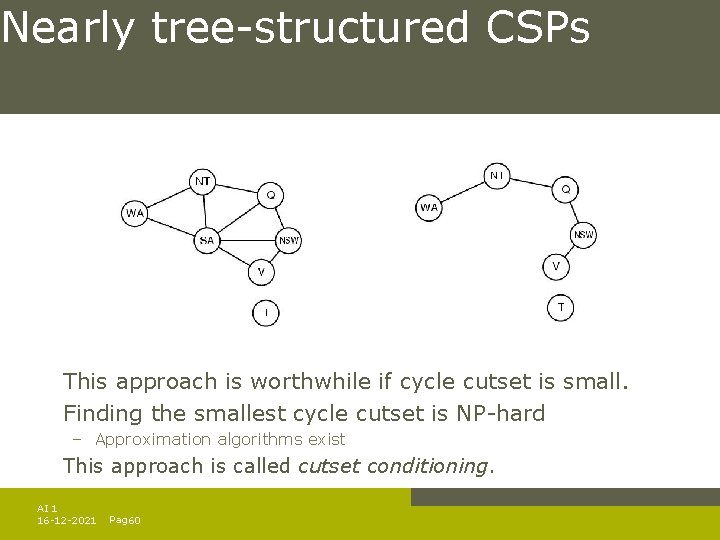 Nearly tree-structured CSPs This approach is worthwhile if cycle cutset is small. Finding the Nearly tree-structured CSPs This approach is worthwhile if cycle cutset is small. Finding the