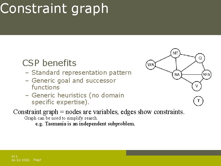 Constraint graph CSP benefits – Standard representation pattern – Generic goal and successor functions Constraint graph CSP benefits – Standard representation pattern – Generic goal and successor functions