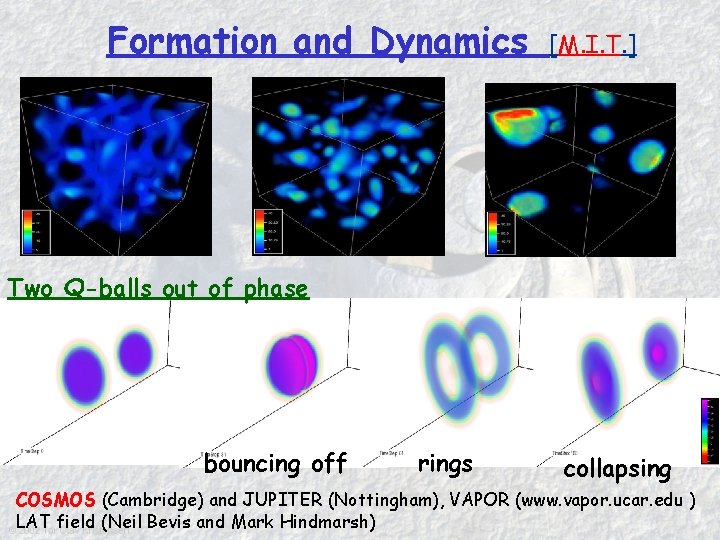 Formation and Dynamics [M. I. T. ] Two Q-balls out of phase bouncing off
