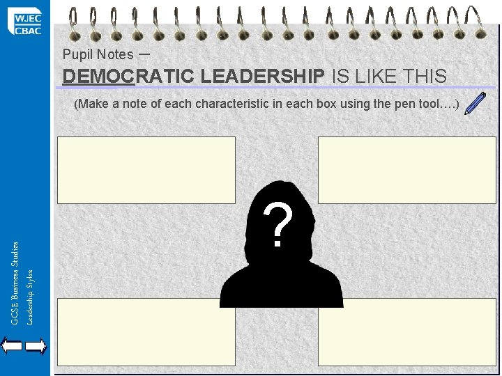 – DEMOCRATIC LEADERSHIP IS LIKE THIS Pupil Notes Leadership Styles GCSE Business Studies (Make