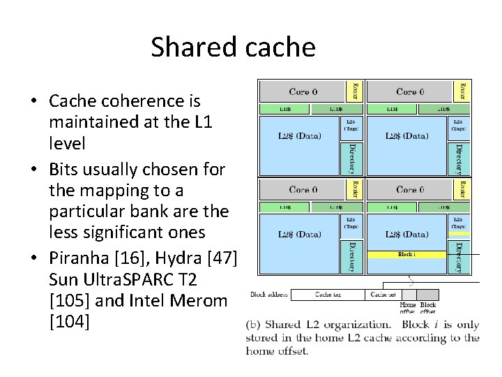 Shared cache • Cache coherence is maintained at the L 1 level • Bits