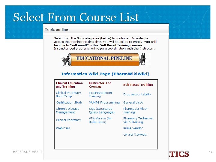 Select From Course List VETERANS HEALTH ADMINISTRATION 21 