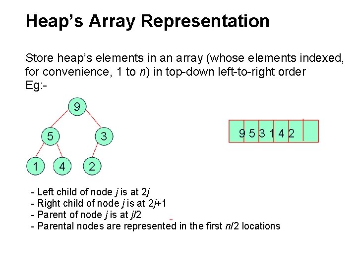 Heap’s Array Representation Store heap’s elements in an array (whose elements indexed, for convenience,