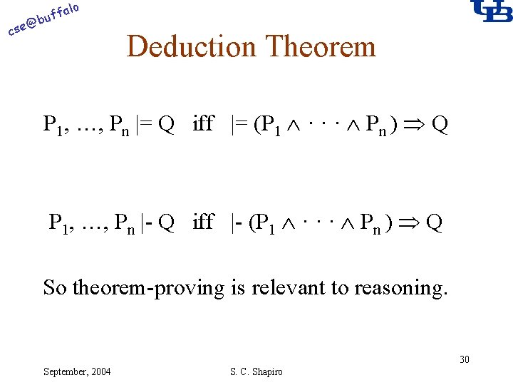 alo @ cse f buf Deduction Theorem P 1, …, Pn |= Q iff