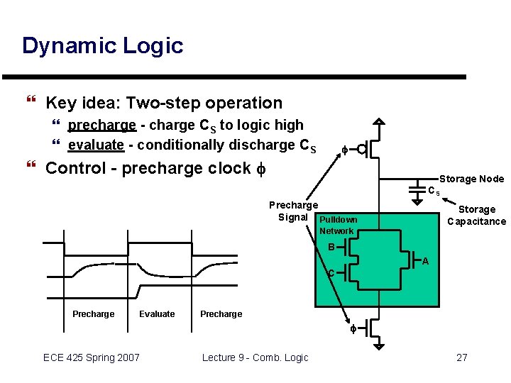 Dynamic Logic } Key idea: Two-step operation } precharge - charge CS to logic