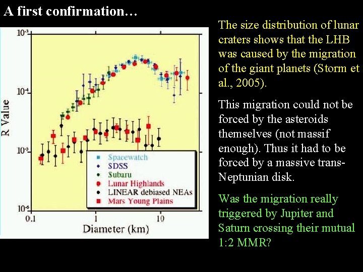 A first confirmation… The size distribution of lunar craters shows that the LHB was