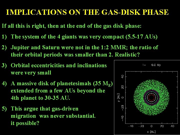 IMPLICATIONS ON THE GAS-DISK PHASE If all this is right, then at the end