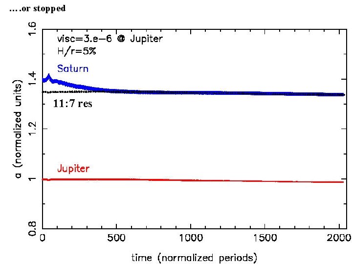 …. or stopped 11: 7 res 