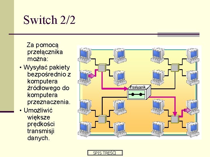 Switch 2/2 Za pomocą przełącznika można: • Wysyłać pakiety bezpośrednio z komputera źródłowego do