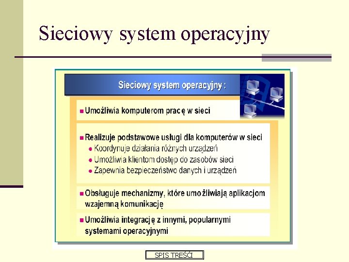 Sieciowy system operacyjny SPIS TREŚĆI 