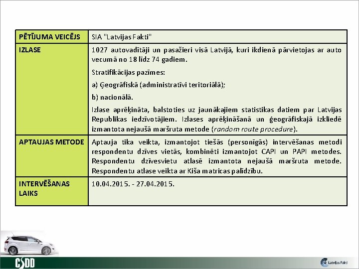 PĒTĪJUMA VEICĒJS SIA "Latvijas Fakti" IZLASE 1027 autovadītāji un pasažieri visā Latvijā, kuri ikdienā