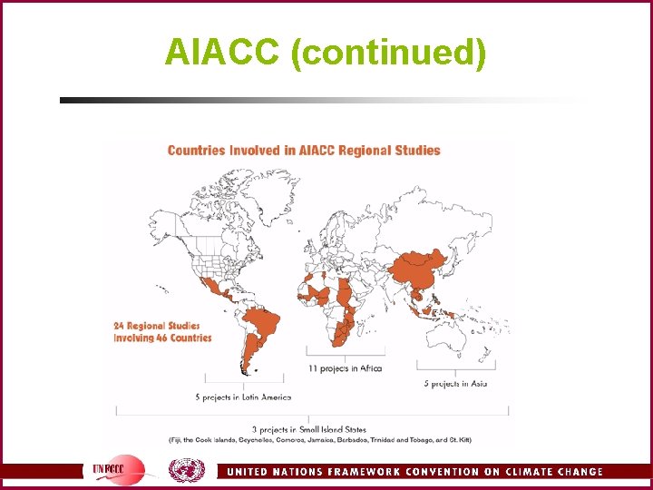 AIACC (continued) 