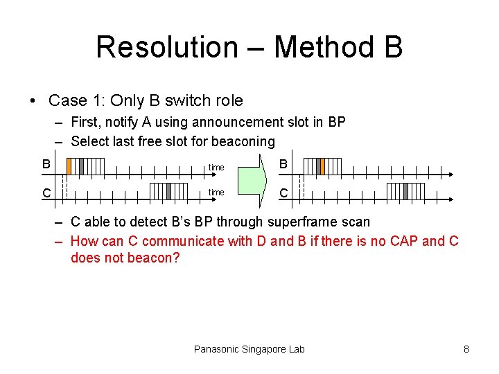 Resolution – Method B • Case 1: Only B switch role – First, notify