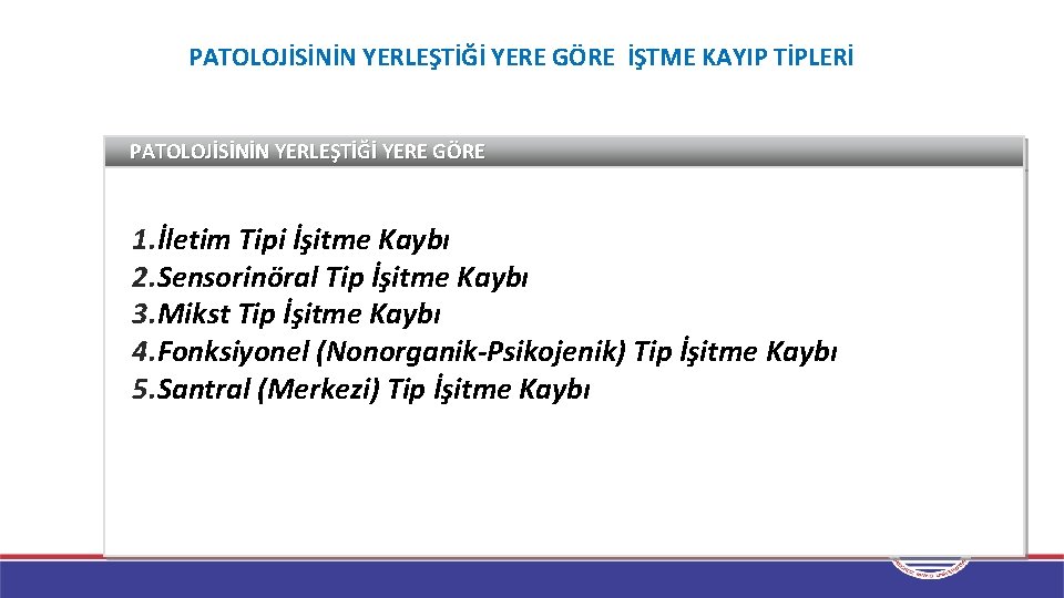 PATOLOJİSİNİN YERLEŞTİĞİ YERE GÖRE İŞTME KAYIP TİPLERİ PATOLOJİSİNİN YERLEŞTİĞİ YERE GÖRE 1. İletim Tipi