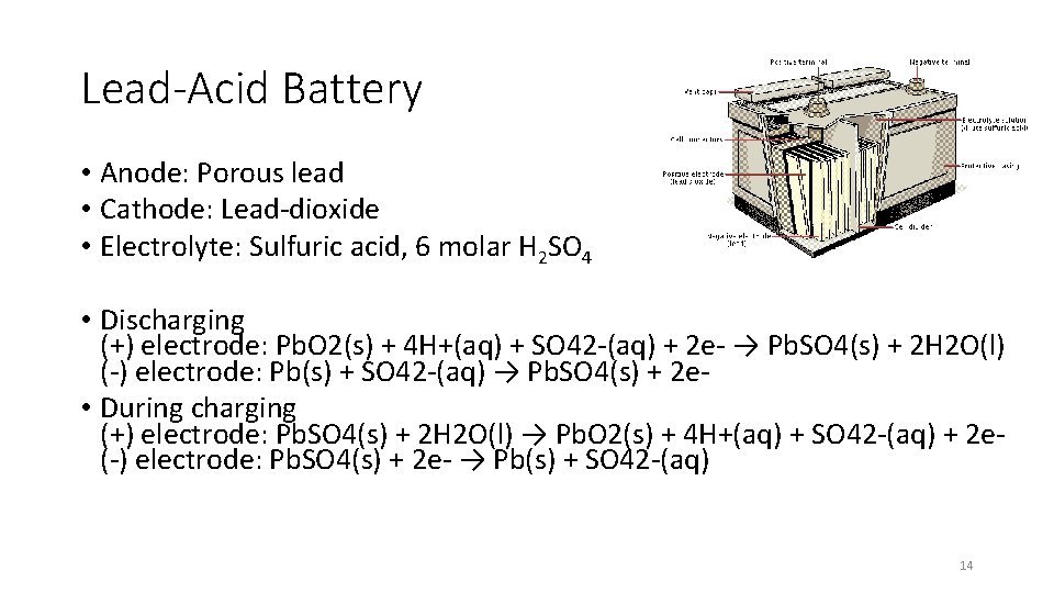 Lead-Acid Battery • Anode: Porous lead • Cathode: Lead-dioxide • Electrolyte: Sulfuric acid, 6