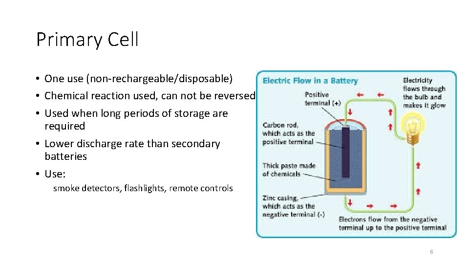 Primary Cell • One use (non-rechargeable/disposable) • Chemical reaction used, can not be reversed