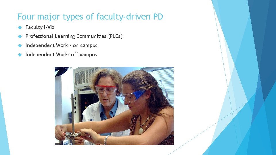 Four major types of faculty-driven PD Faculty I-Viz Professional Learning Communities (PLCs) Independent Work