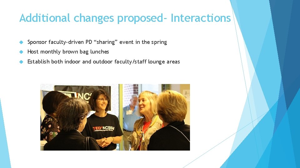 Additional changes proposed- Interactions Sponsor faculty-driven PD “sharing” event in the spring Host monthly