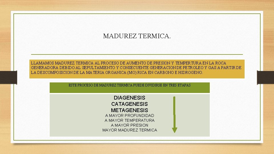 MADUREZ TERMICA. LLAMAMOS MADUREZ TERMICA AL PROCESO DE AUMENTO DE PRESION Y TEMPERATURA TEMPERTURA MADUREZ TERMICA. LLAMAMOS MADUREZ TERMICA AL PROCESO DE AUMENTO DE PRESION Y TEMPERATURA TEMPERTURA