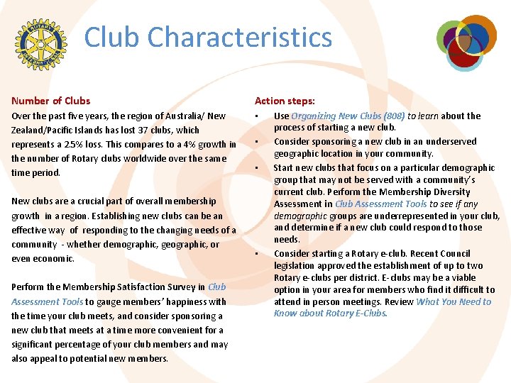 Club Characteristics Number of Clubs Action steps: Over the past five years, the region