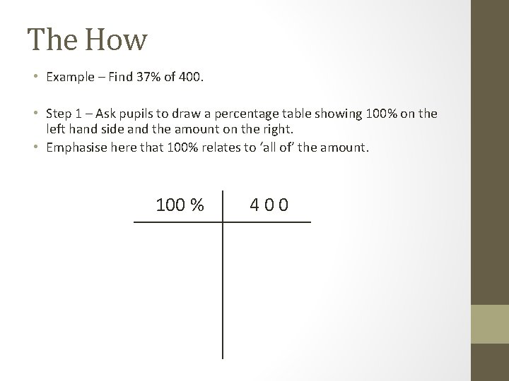 Calculating Percentages Without A Calculator BBS Whole School calculating-percentages-without-a-calculator-bbs-whole-school