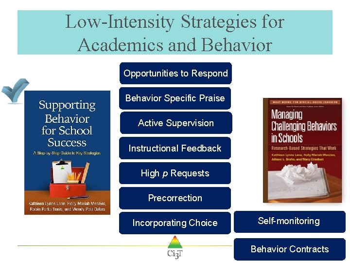 Low-Intensity Strategies for Academics and Behavior Opportunities to Respond Behavior Specific Praise Active Supervision