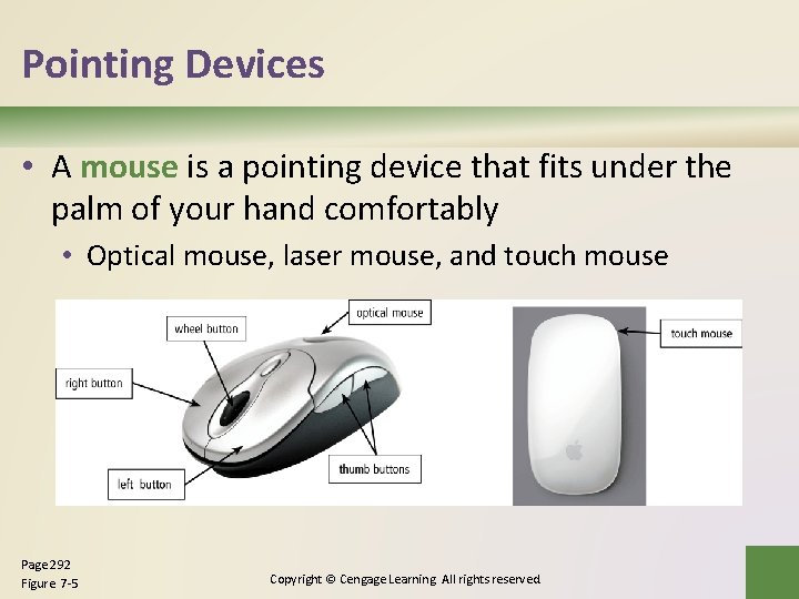 Pointing Devices • A mouse is a pointing device that fits under the palm Pointing Devices • A mouse is a pointing device that fits under the palm