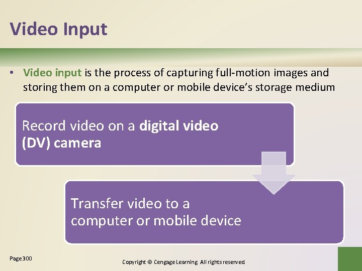 Video Input • Video input is the process of capturing full-motion images and storing Video Input • Video input is the process of capturing full-motion images and storing