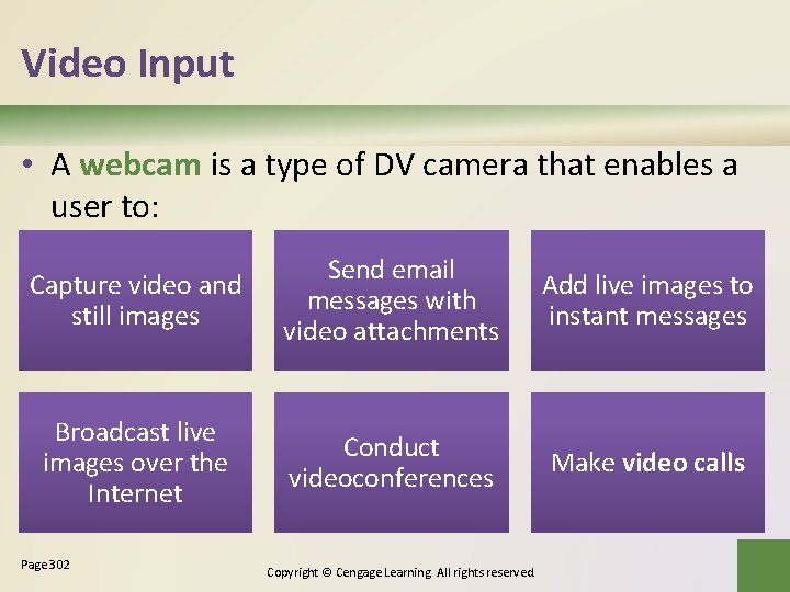 Video Input • A webcam is a type of DV camera that enables a Video Input • A webcam is a type of DV camera that enables a
