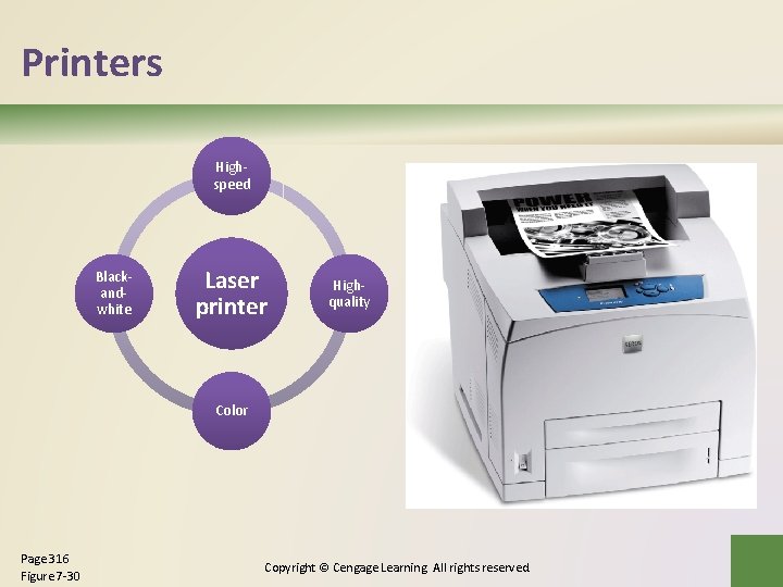 Printers Highspeed Blackandwhite Laser printer Highquality Color Page 316 Figure 7 -30 Copyright © Printers Highspeed Blackandwhite Laser printer Highquality Color Page 316 Figure 7 -30 Copyright ©