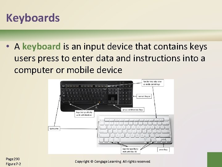 Keyboards • A keyboard is an input device that contains keys users press to Keyboards • A keyboard is an input device that contains keys users press to