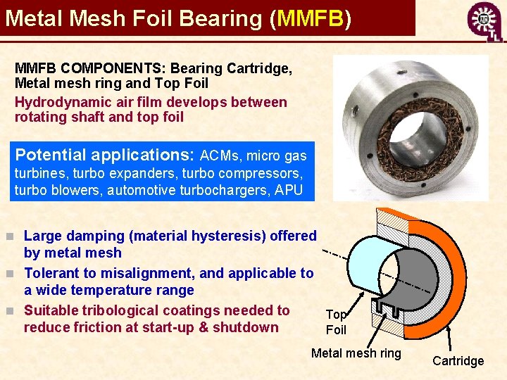 Metal Mesh Foil Bearing (MMFB) MMFB COMPONENTS: Bearing Cartridge, Metal mesh ring and Top