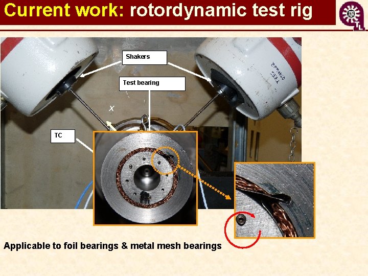 Current work: rotordynamic test rig Shakers Test bearing X TC Y Applicable to foil