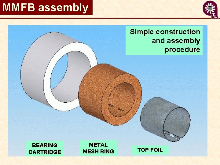 MMFB assembly Simple construction and assembly procedure BEARING CARTRIDGE METAL MESH RING TOP FOIL