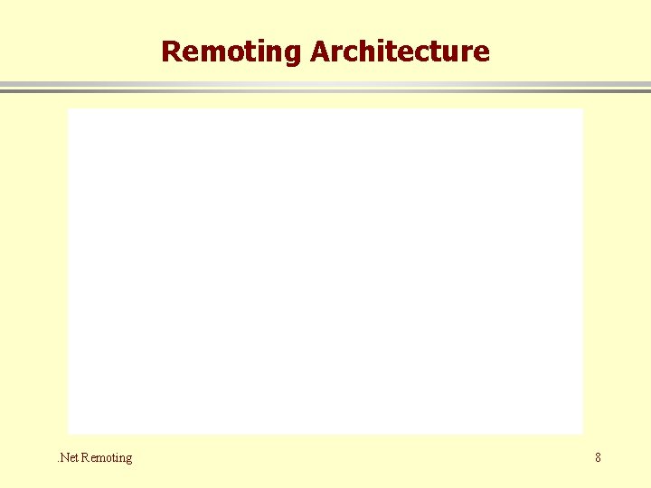 Remoting Architecture . Net Remoting 8 