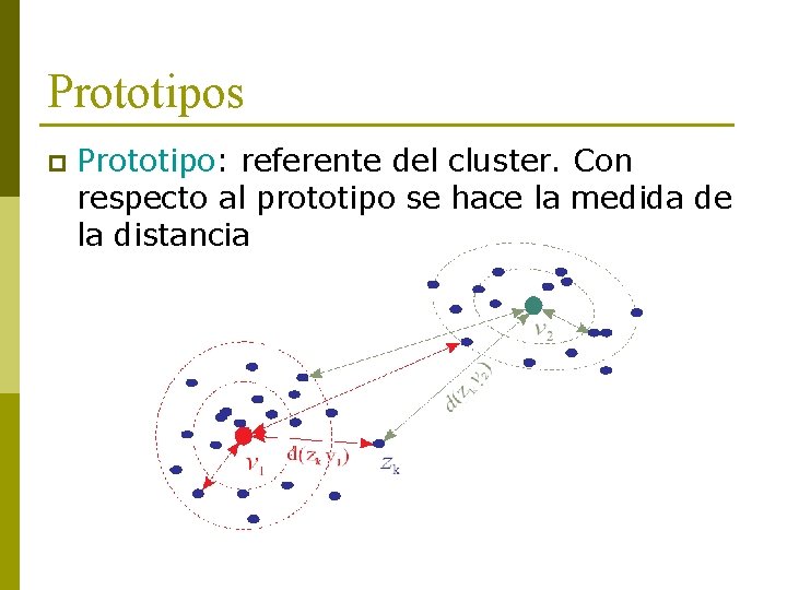 Prototipos p Prototipo: referente del cluster. Con respecto al prototipo se hace la medida