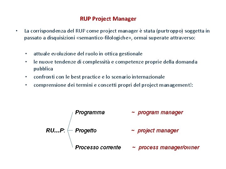 RUP Project Manager • La corrispondenza del RUP come project manager è stata (purtroppo)