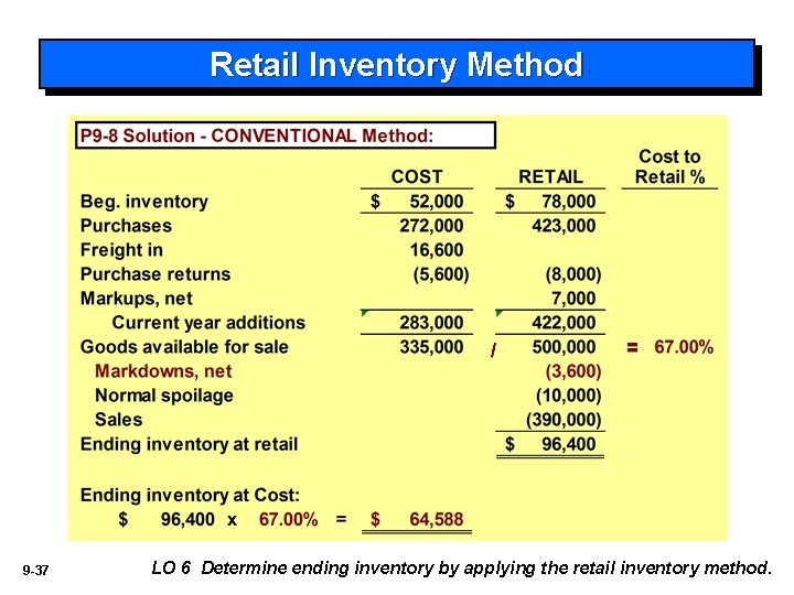 Retail Inventory Method / 9 -37 = LO 6 Determine ending inventory by applying