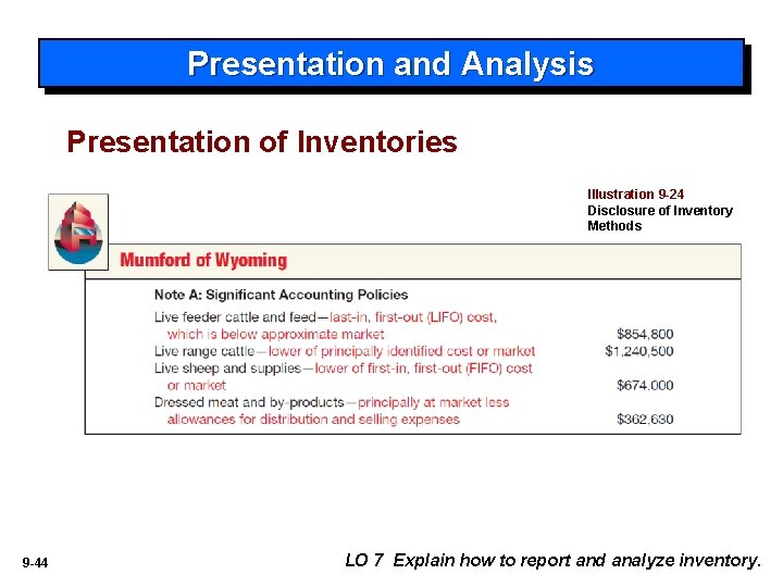 Presentation and Analysis Presentation of Inventories Illustration 9 -24 Disclosure of Inventory Methods 9