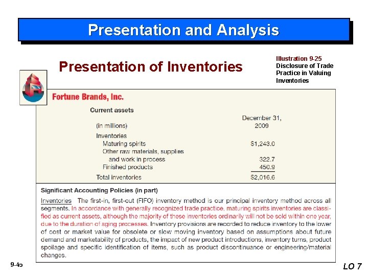 Presentation and Analysis Presentation of Inventories 9 -45 Illustration 9 -25 Disclosure of Trade