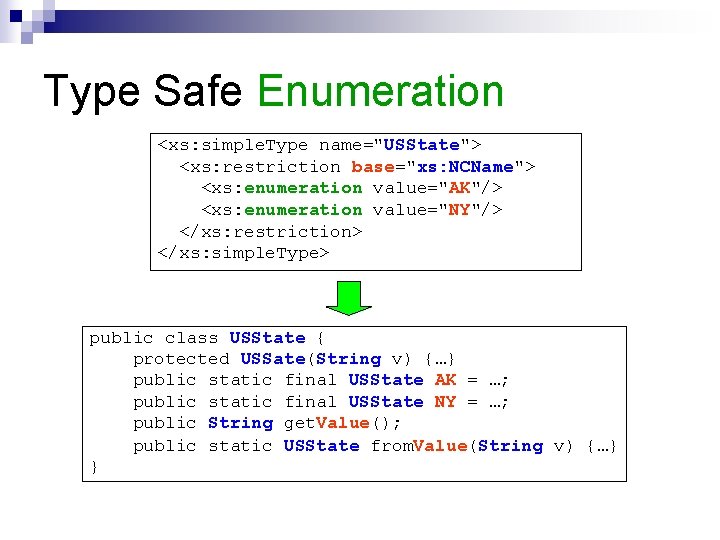 Type Safe Enumeration <xs: simple. Type name="USState"> <xs: restriction base="xs: NCName"> <xs: enumeration value="AK"/> Type Safe Enumeration <xs: simple. Type name="USState"> <xs: restriction base="xs: NCName"> <xs: enumeration value="AK"/>
