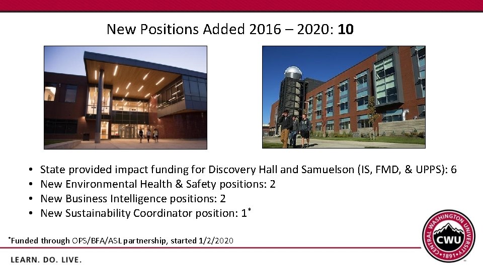 New Positions Added 2016 – 2020: 10 • • *Funded State provided impact funding