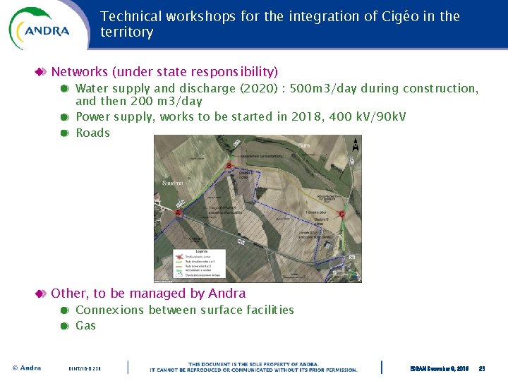 Technical workshops for the integration of Cigéo in the territory Networks (under state responsibility)