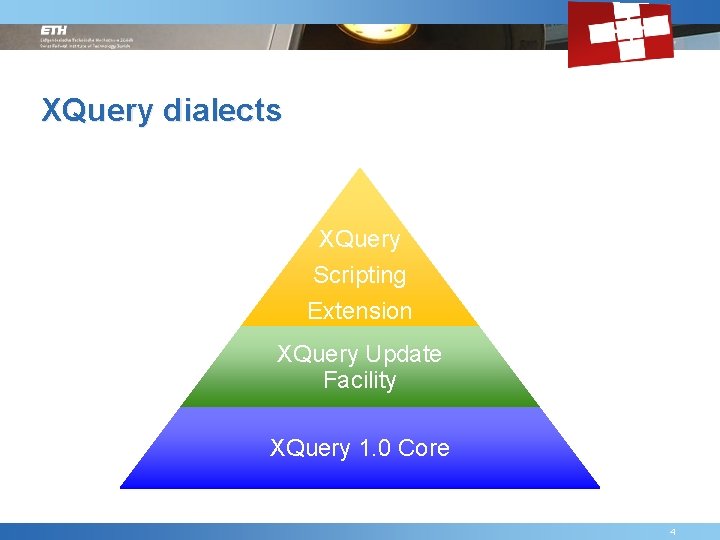 XQuery dialects XQuery Scripting Extension XQuery Update Facility XQuery 1. 0 Core Friday, September