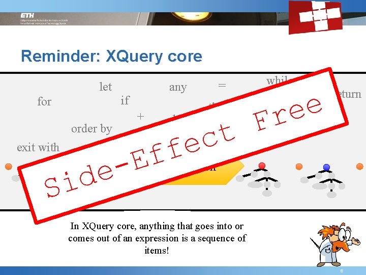Reminder: XQuery core let any = while e e else r F order by