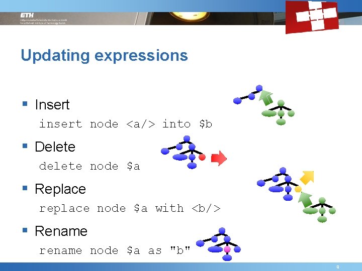 Updating expressions § Insert insert node <a/> into $b § Delete delete node $a