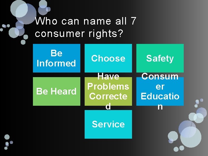 Who can name all 7 consumer rights? Be Informed Choose Safety Be Heard Have