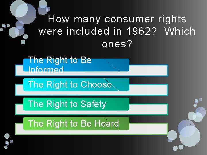 How many consumer rights were included in 1962? Which ones? The Right to Be