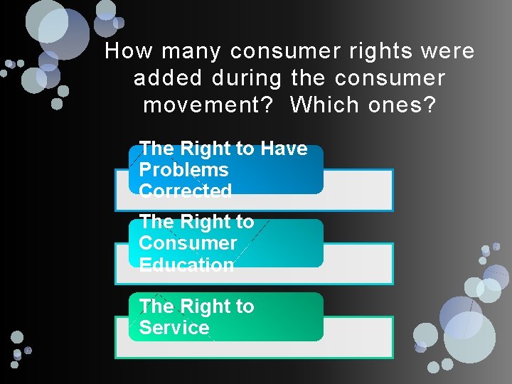 How many consumer rights were added during the consumer movement? Which ones? The Right